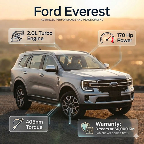 FORD Everest
